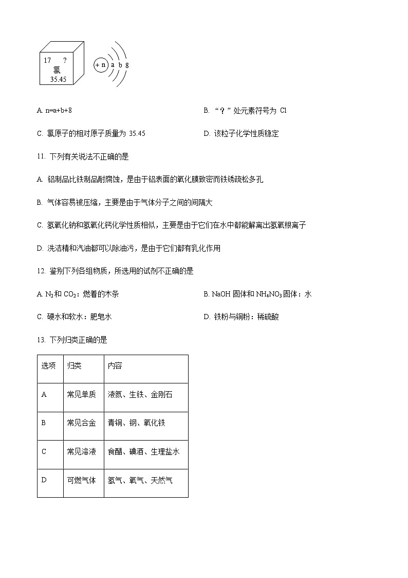 2023年江苏省锡山高级中学实验学校第一次适应性练习化学试题（原卷版）第3页