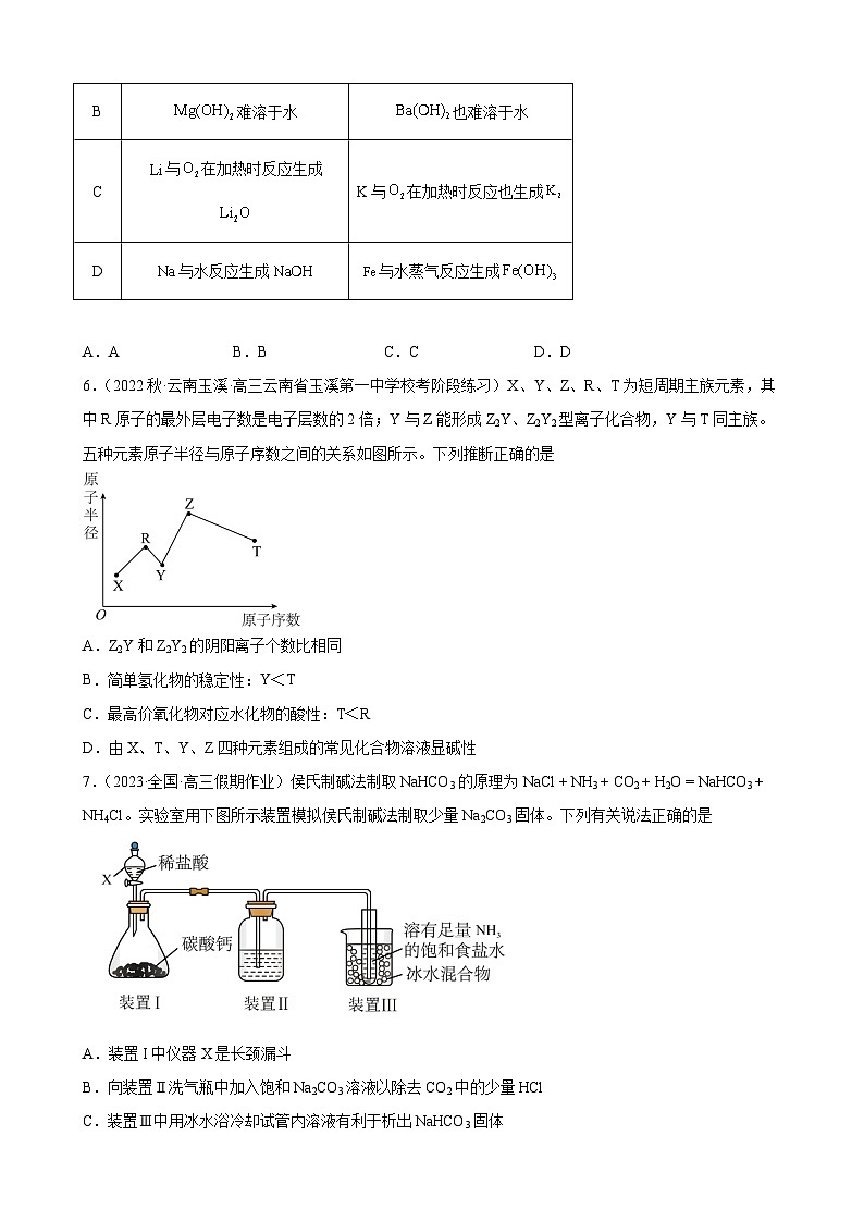 2024届高三新高考化学大一轮专题训练  钠及其化合物第2页