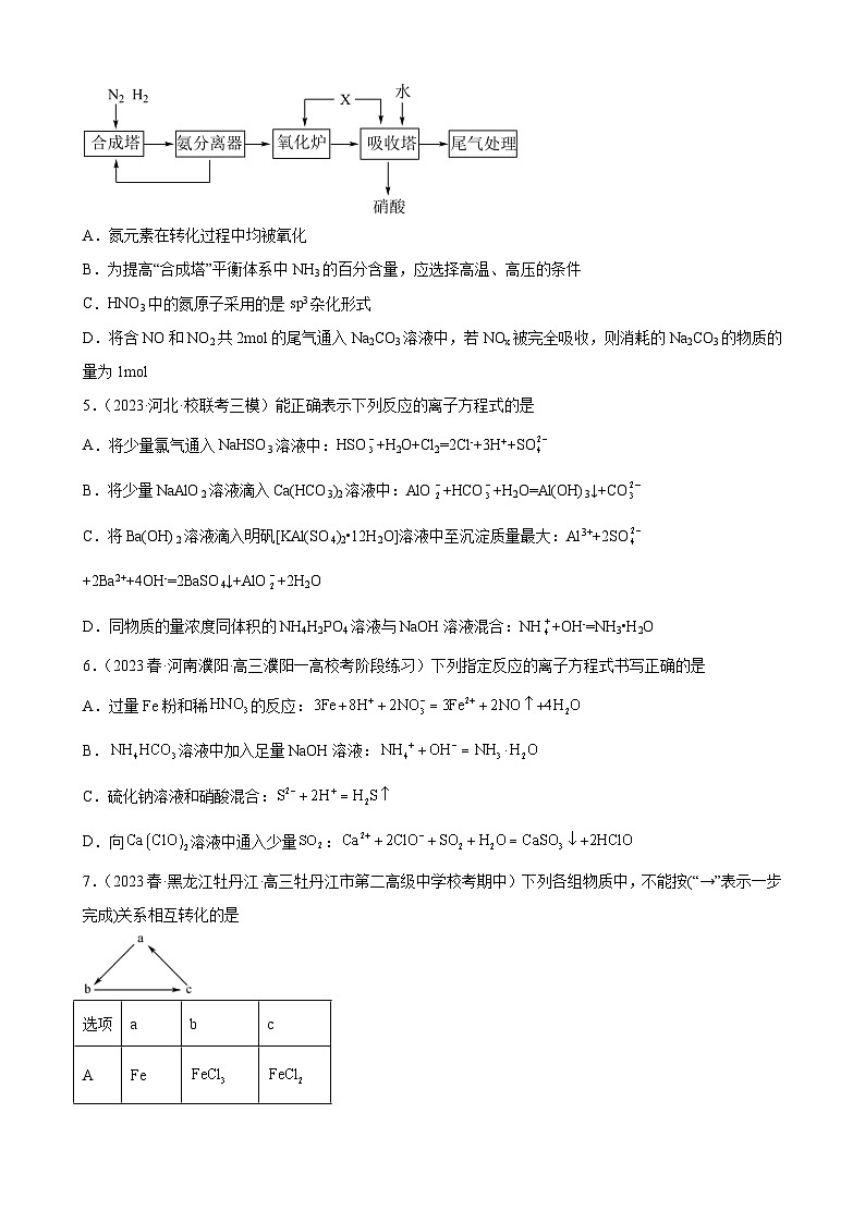 2024届高三新高考化学大一轮专题训练：氮族元素及其化合物第2页