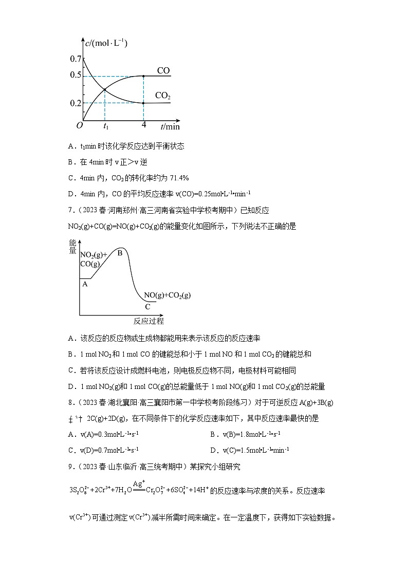 2024届高三新高考化学大一轮专题训练：化学反应的速率第3页
