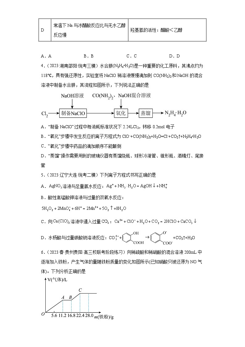 2024届高三新高考化学大一轮专题训练：氧化还原反应02