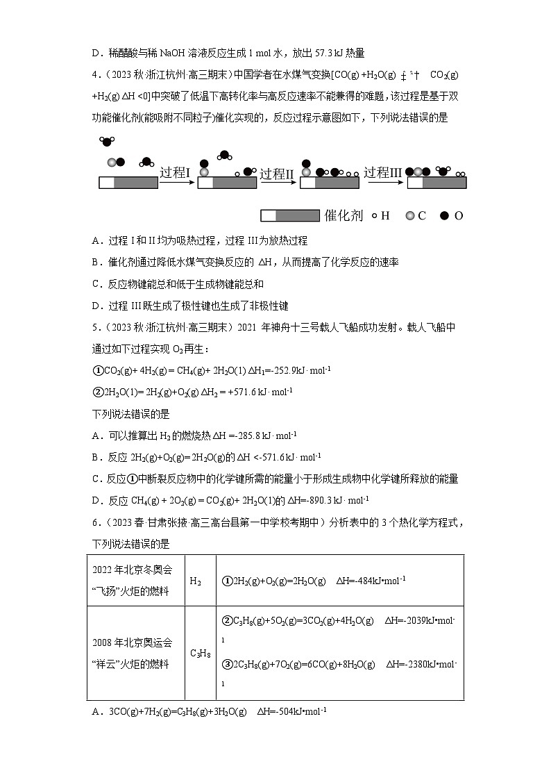2024届高三新高考化学大一轮专题训练----化学反应热的计算02