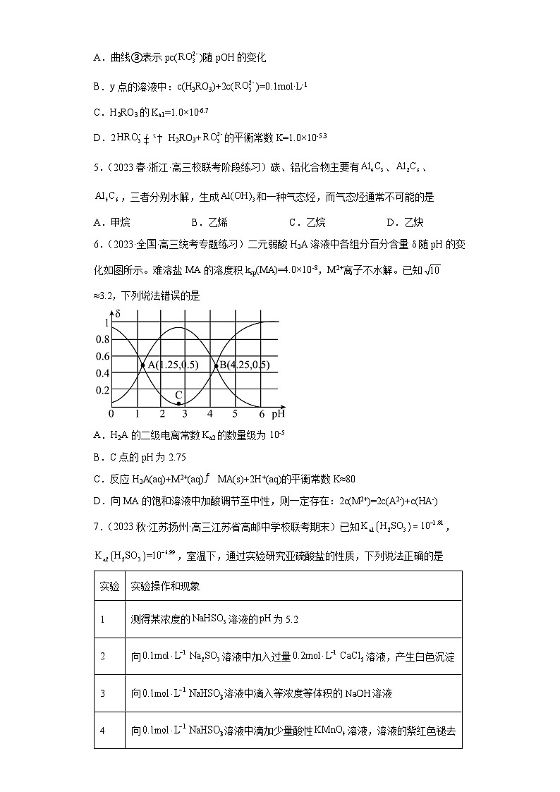 2024届高三新高考化学大一轮专题练习：盐类的水解第3页