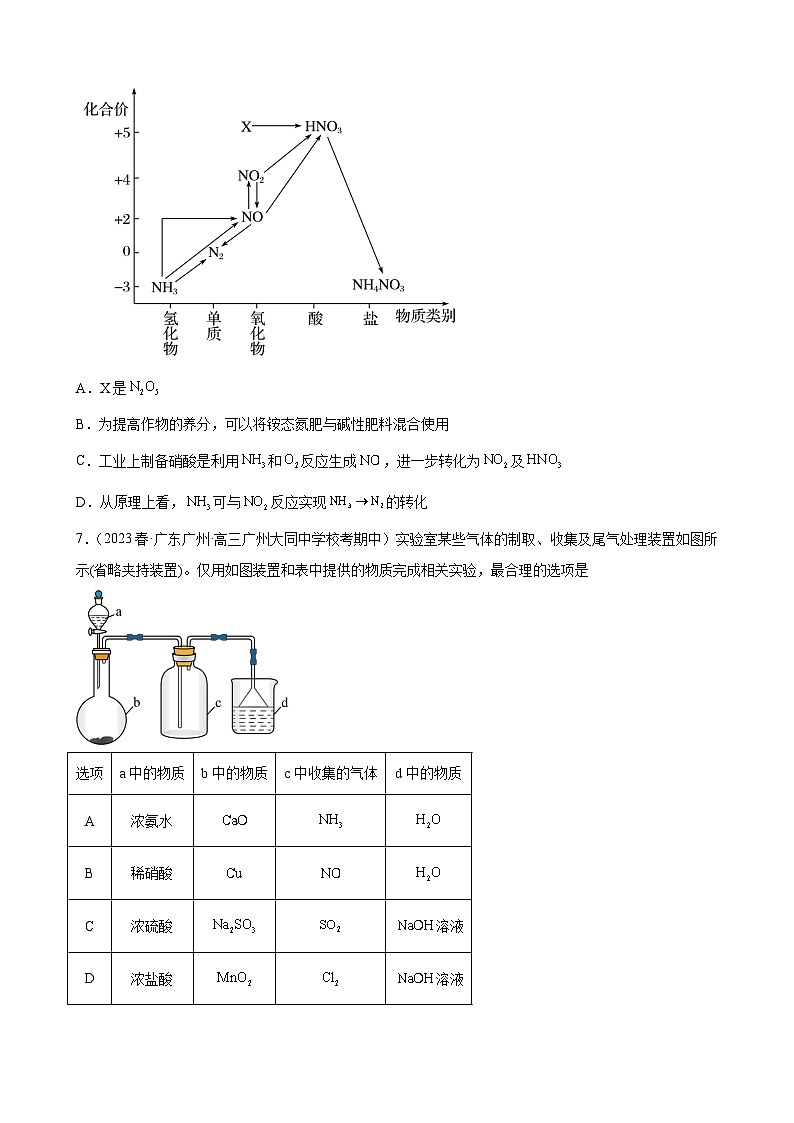 2024届高三新高考化学大一轮专题练习——氮族元素及其化合物03