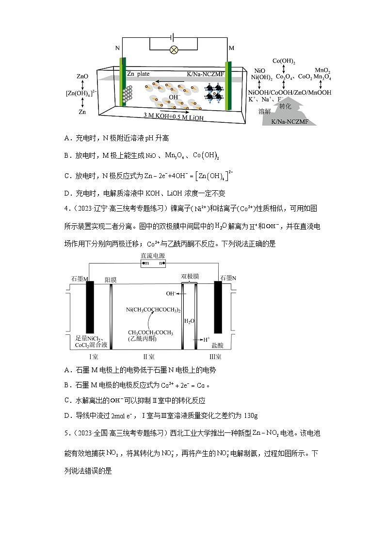 2024届高三新高考化学大一轮专题练习-电解池02