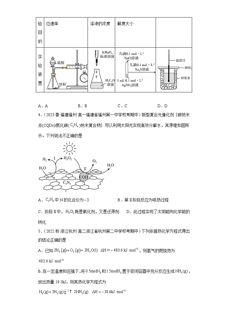 2024届高三新高考化学大一轮专题练习-化学反应的热效应+02