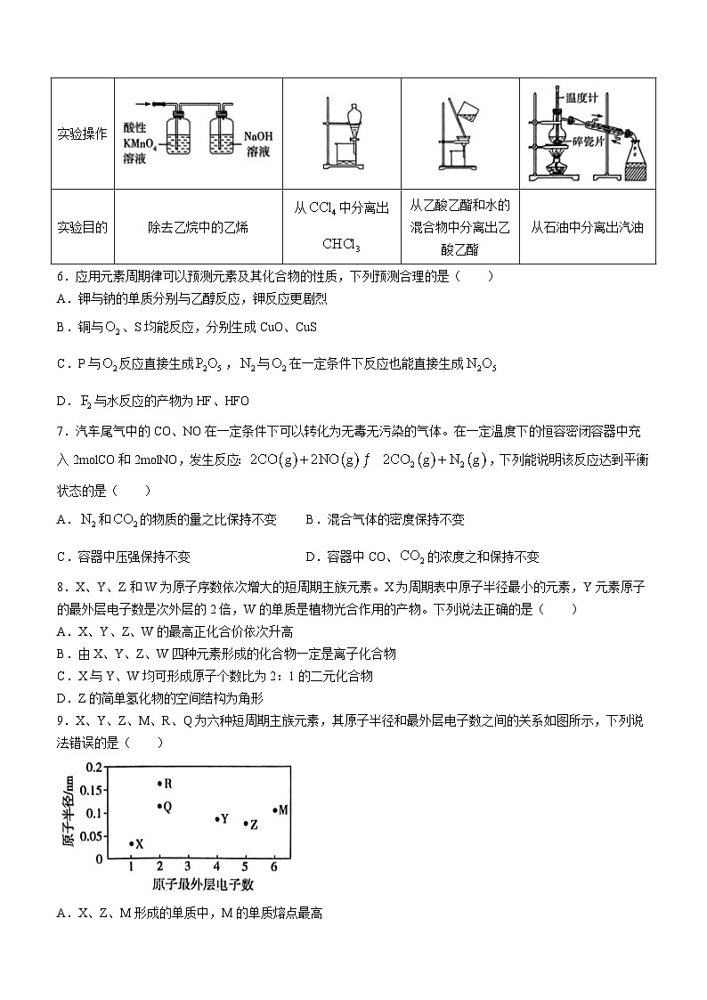 河南省南阳六校2022-2023学年高一下学期期末考试化学试题(无答案)第2页