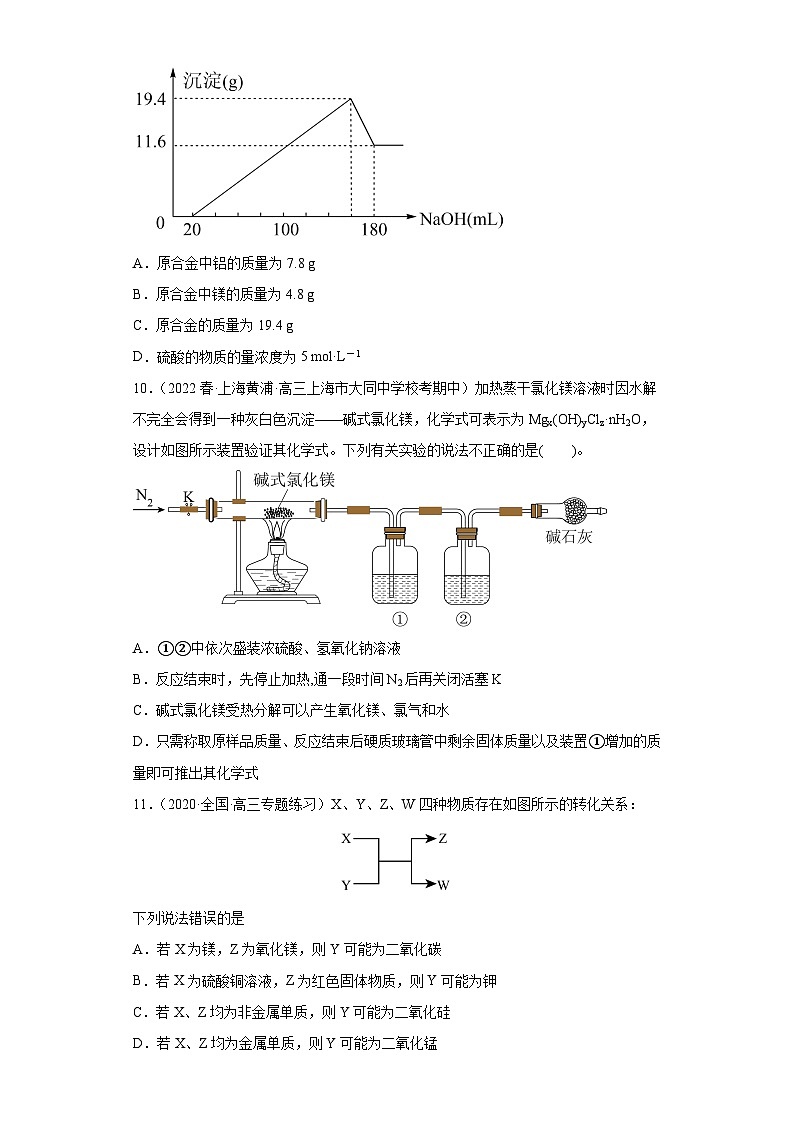2024届高三新高考化学大一轮专题训练-镁及其化合物第3页