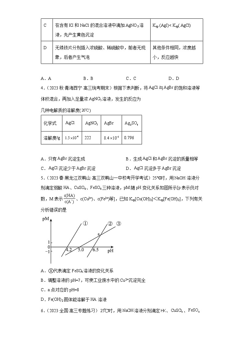 2024届高三新高考化学大一轮专题训练题   沉淀溶解平衡第2页