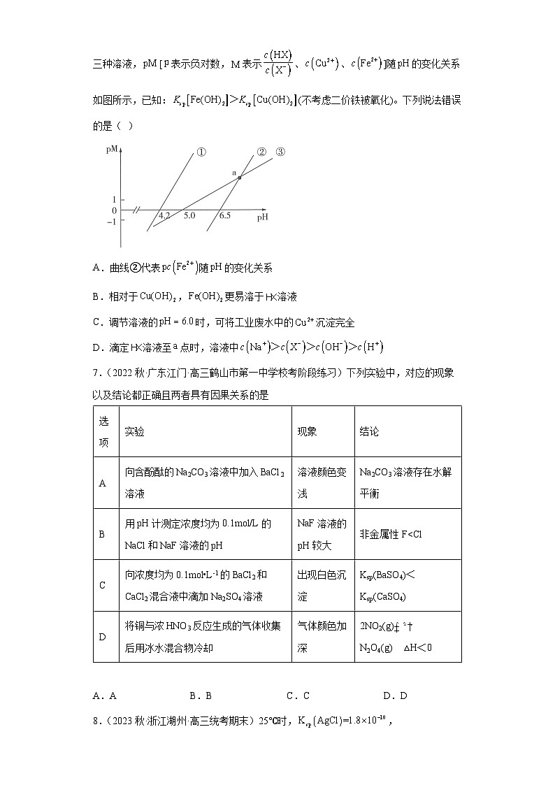 2024届高三新高考化学大一轮专题训练题   沉淀溶解平衡第3页