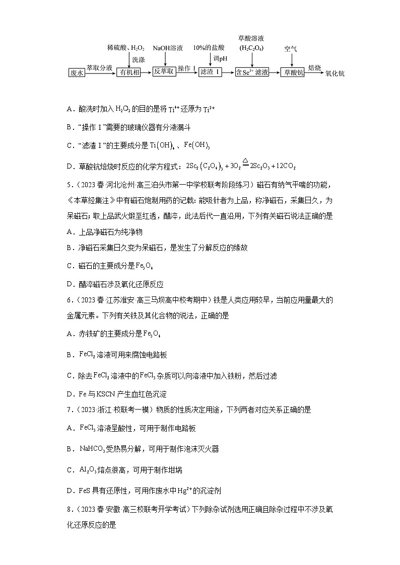 2024届高三新高考化学大一轮专题训练题-铁及其化合物第2页