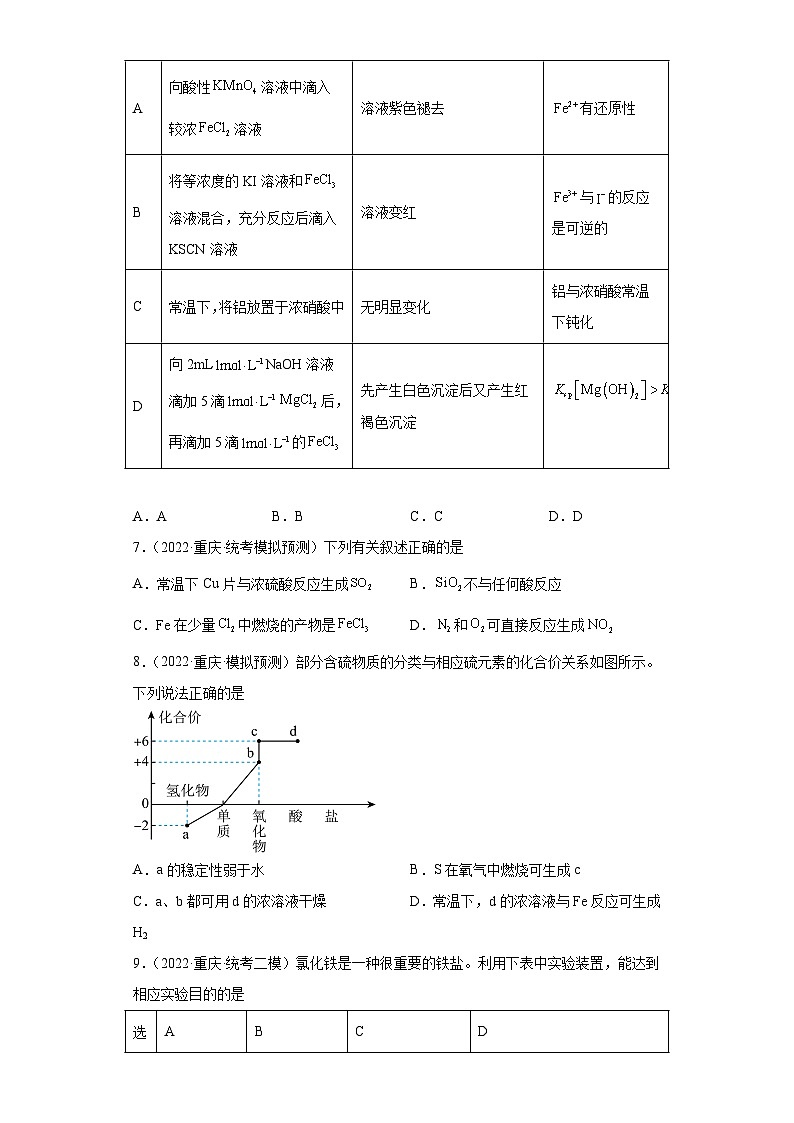 重庆市高考化学三年（2021-2023）模拟题汇编-12铁及其化合物第3页