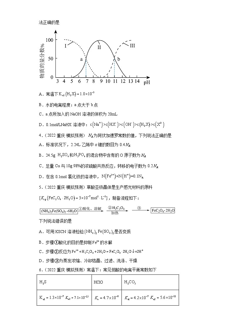 重庆市高考化学三年（2021-2023）模拟题汇编-19水溶液中的离子反应和平衡（2）02