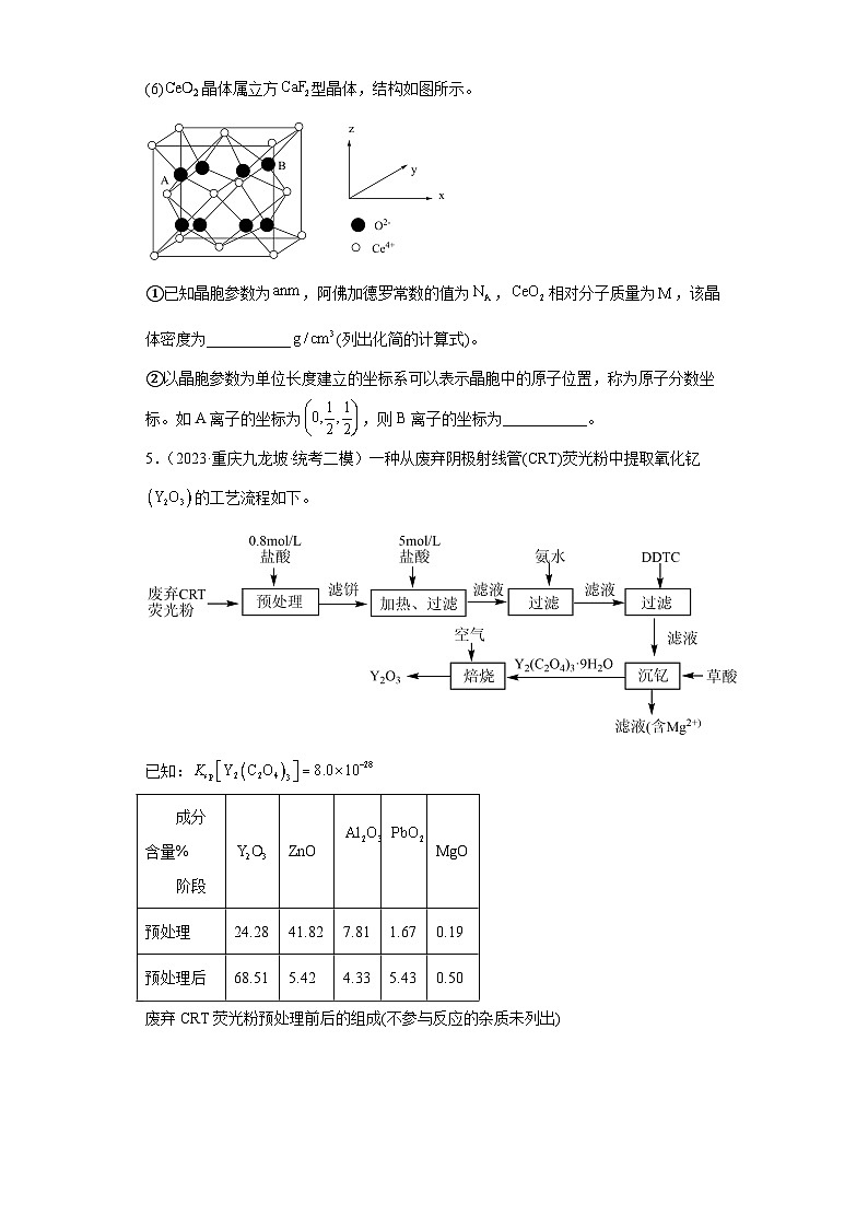 重庆市高考化学三年（2021-2023）模拟题汇编-34晶体结构与性质03
