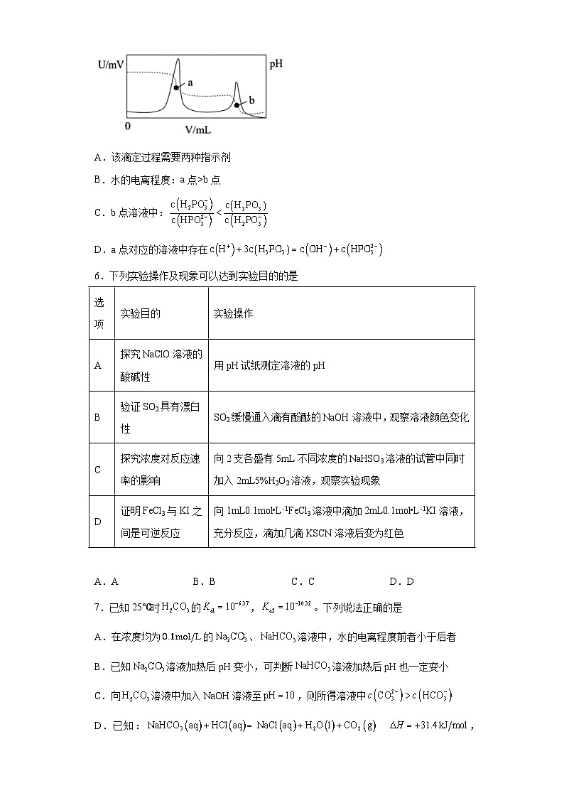 2024届高三新高考化学大一轮专题练习—离子反应第3页