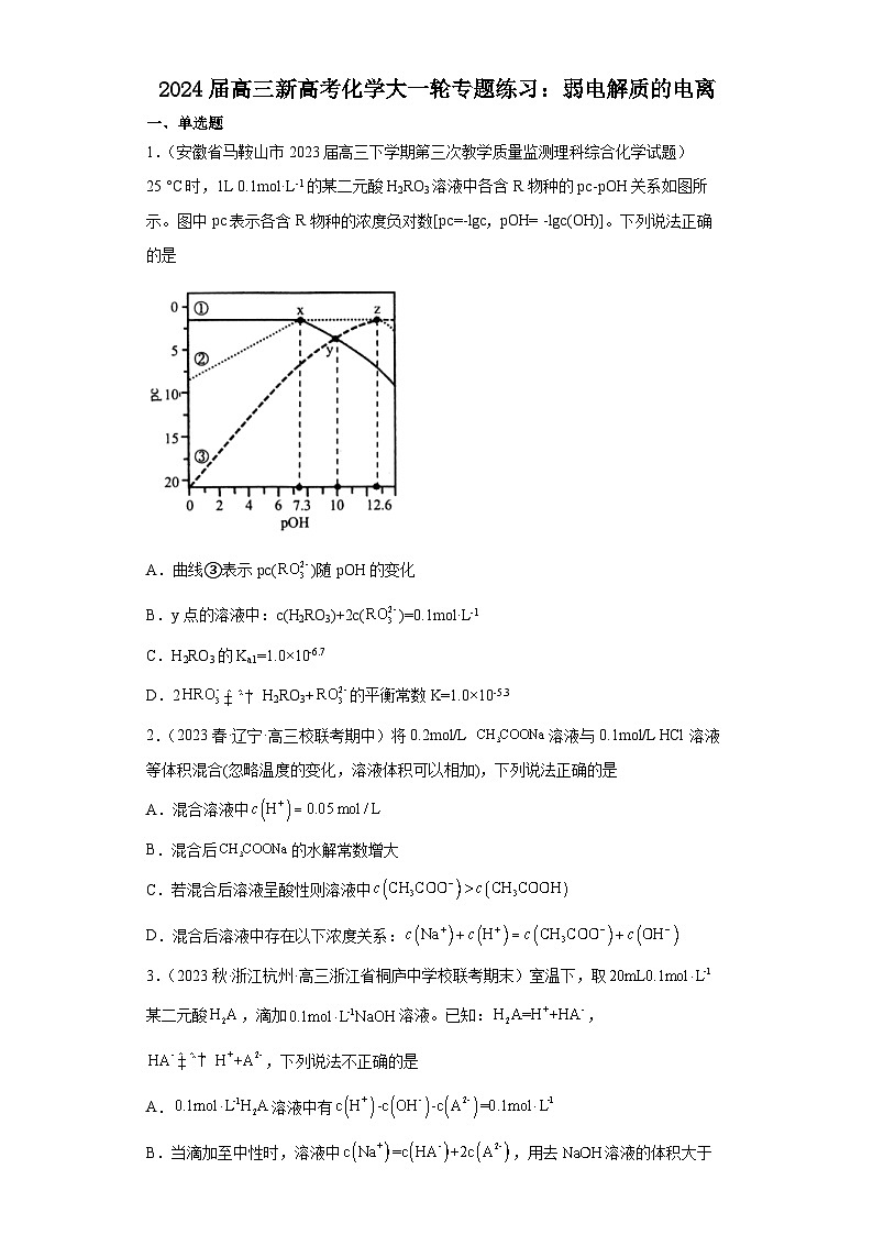 2024届高三新高考化学大一轮专题练习--弱电解质的电离第1页