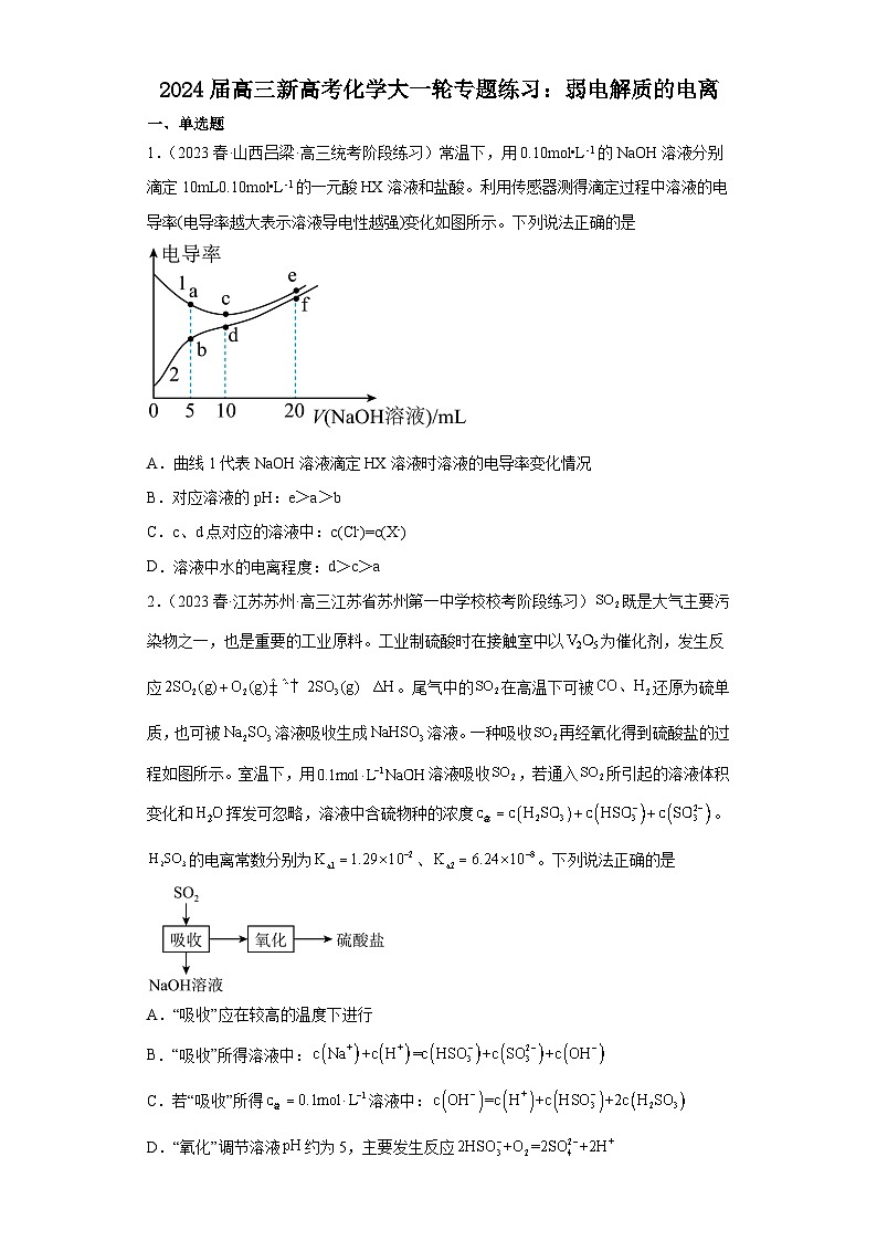 2024届高三新高考化学大一轮专题练习-----弱电解质的电离第1页