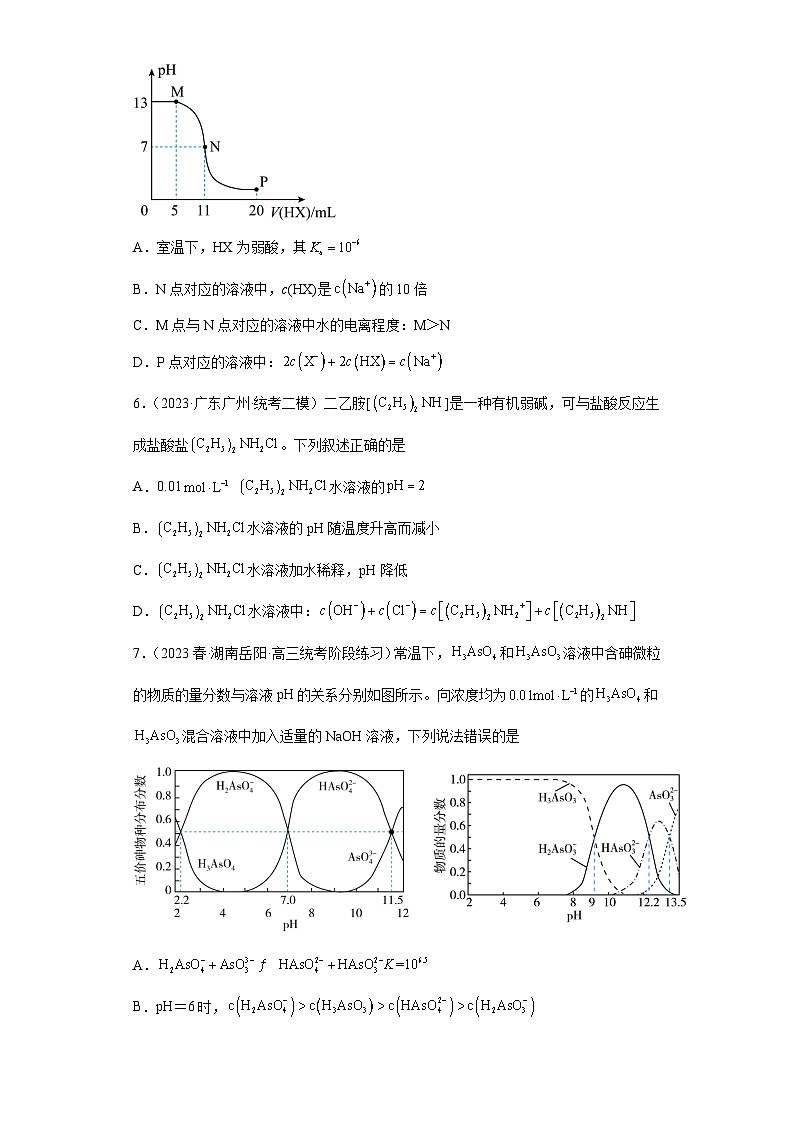2024届高三新高考化学大一轮专题练习-----弱电解质的电离第3页