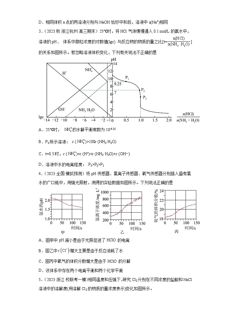 2024届高三新高考化学大一轮专题练习——弱电解质的电离第2页