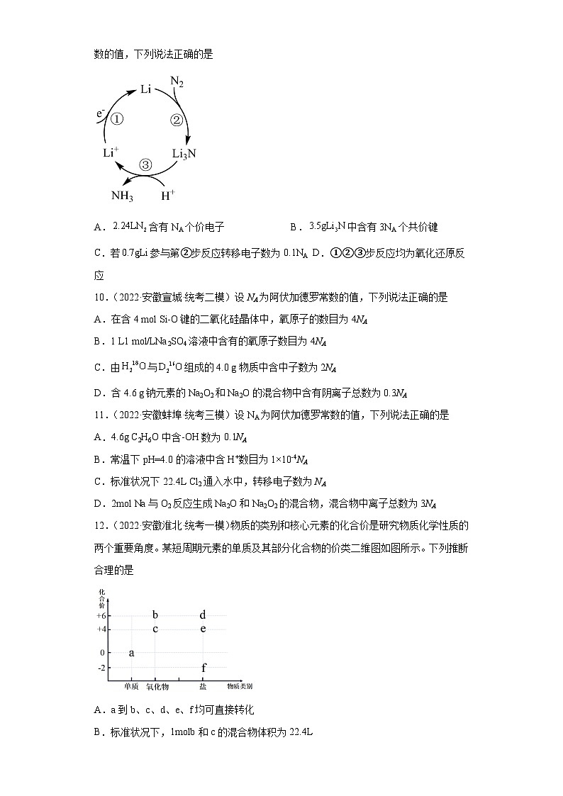 安徽省高考化学三年（2021-2023）模拟题汇编-02物质的分类、化学用语、化学计量、离子反应（2）第3页