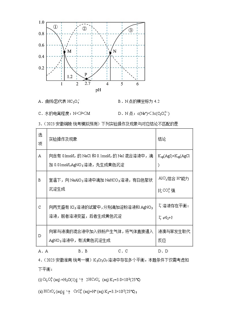 安徽省高考化学三年（2021-2023）模拟题汇编-19水溶液中的离子反应和平衡（1）02