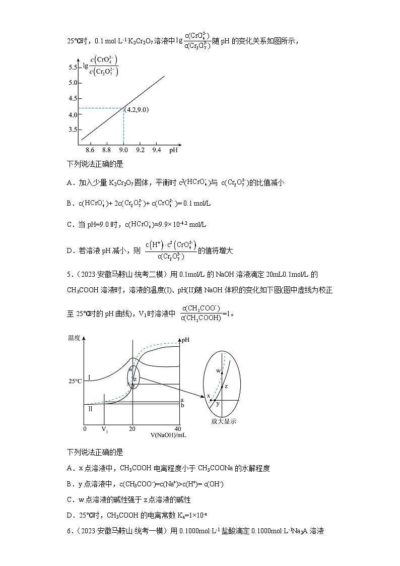 安徽省高考化学三年（2021-2023）模拟题汇编-19水溶液中的离子反应和平衡（1）03