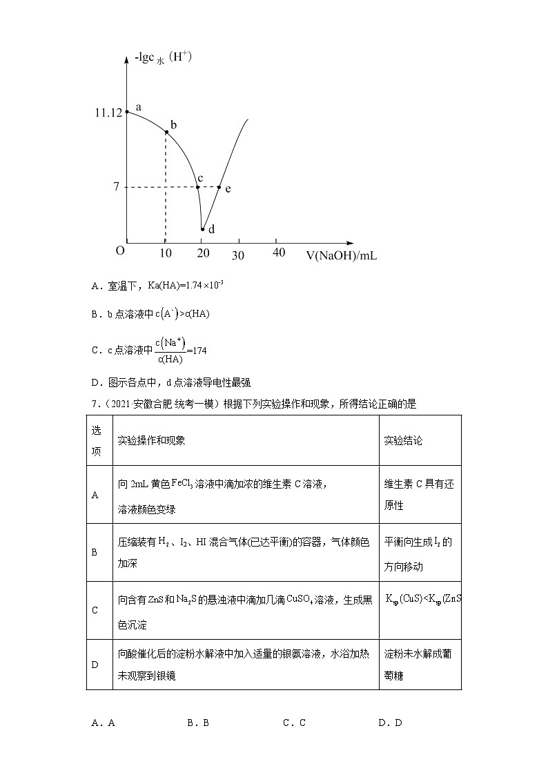 安徽省高考化学三年（2021-2023）模拟题汇编-21水溶液中的离子反应和平衡（3）03