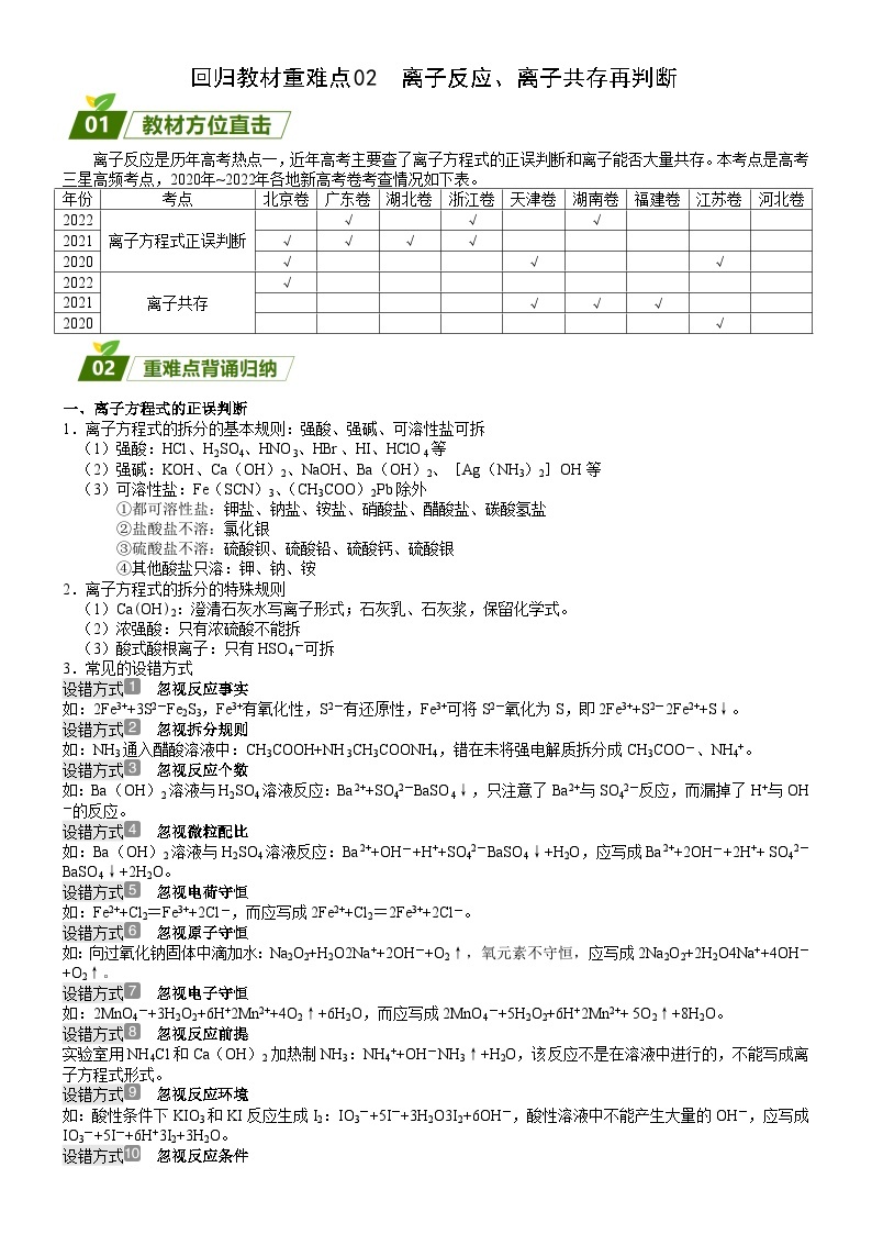 回归教材重难点02  离子反应、离子共存再判断-高考化学三轮冲刺过关（新高考专用） 试卷01