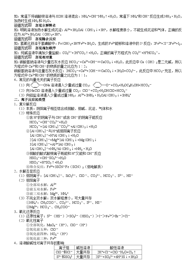 回归教材重难点02  离子反应、离子共存再判断-高考化学三轮冲刺过关（新高考专用） 试卷02