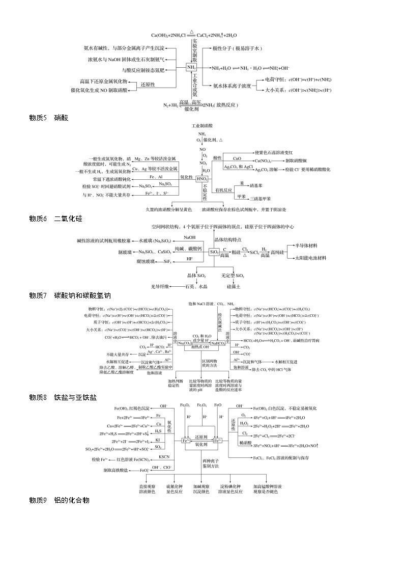 回归教材重难点04  “9种”物质的性质及应用-高考化学三轮冲刺过关（新高考专用） 试卷02