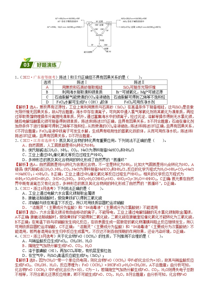 回归教材重难点04  “9种”物质的性质及应用-高考化学三轮冲刺过关（新高考专用） 试卷03