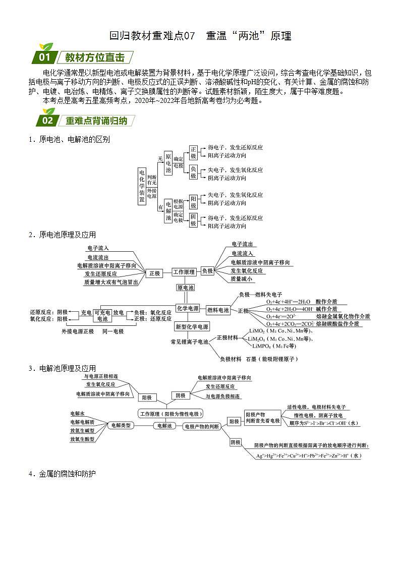 回归教材重难点07  重温“两池”原理-高考化学三轮冲刺过关（新高考专用） 试卷01