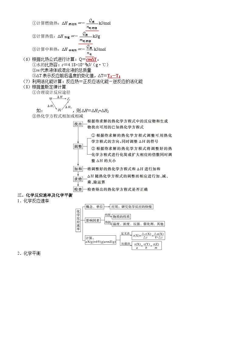 回归教材重难点08  聚焦热、速率、平衡-高考化学三轮冲刺过关（新高考专用） 试卷02