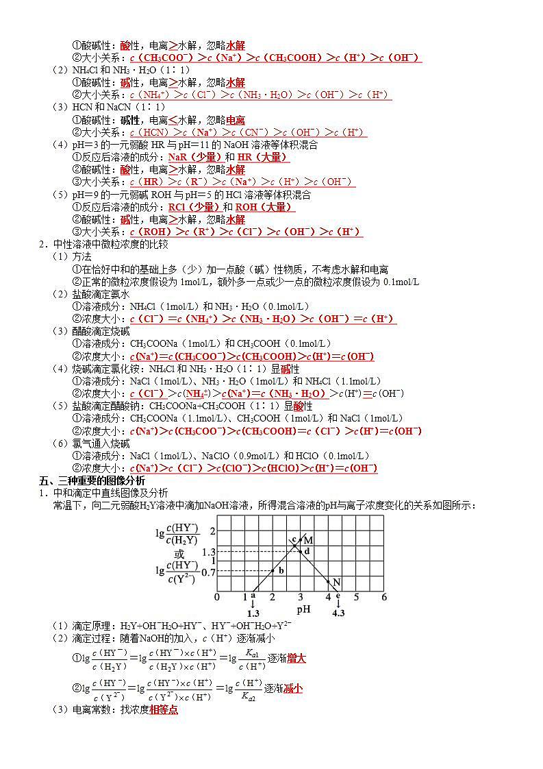 回归教材重难点09  盘点溶液中的“四大”平衡-高考化学三轮冲刺过关（新高考专用） 试卷03