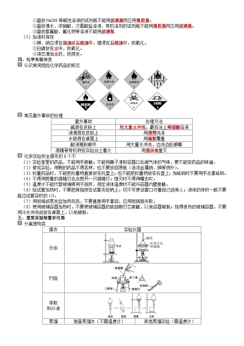 回归教材重难点10  再现常考化学实验基础知识-高考化学三轮冲刺过关（新高考专用） 试卷03