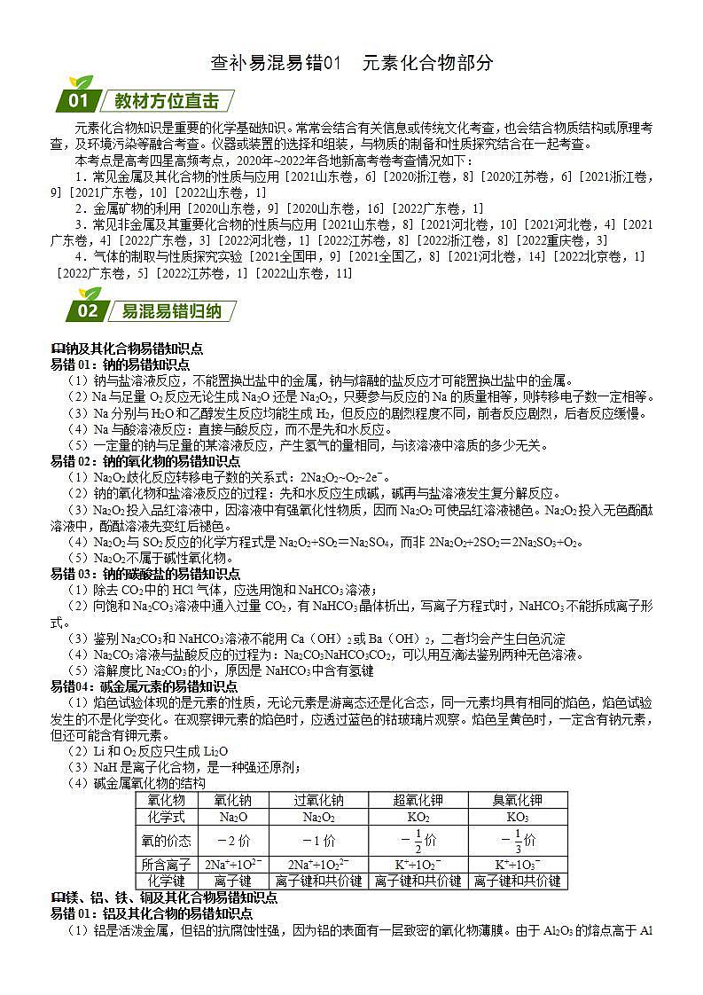 查补易混易错01  元素化合物部分（原卷版）第1页