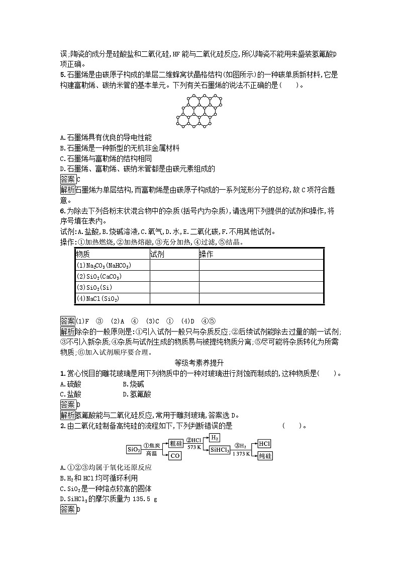 新教材2023年高中化学第5章化工生产中的重要非金属元素第3节无机非金属材料课后训练新人教版必修第二册第2页
