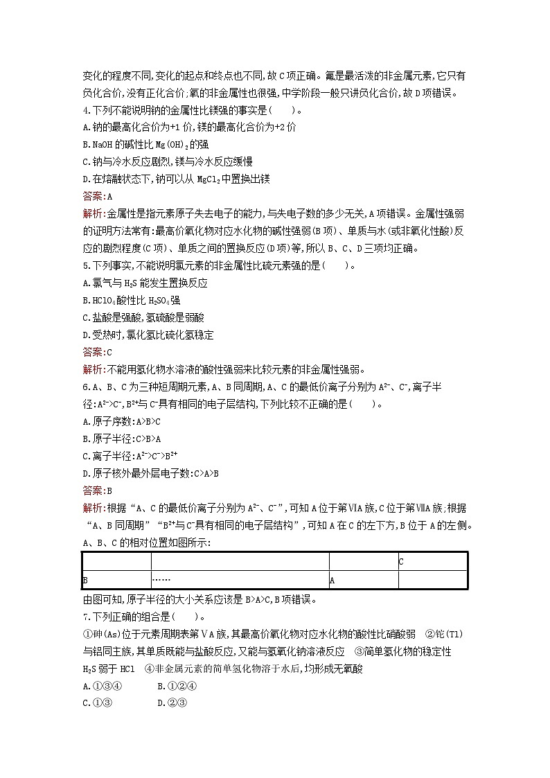 新教材2023年高中化学第四章物质结构元素周期律第二节元素周期律第1课时元素性质的周期性变化规律课后训练新人教版必修第一册02