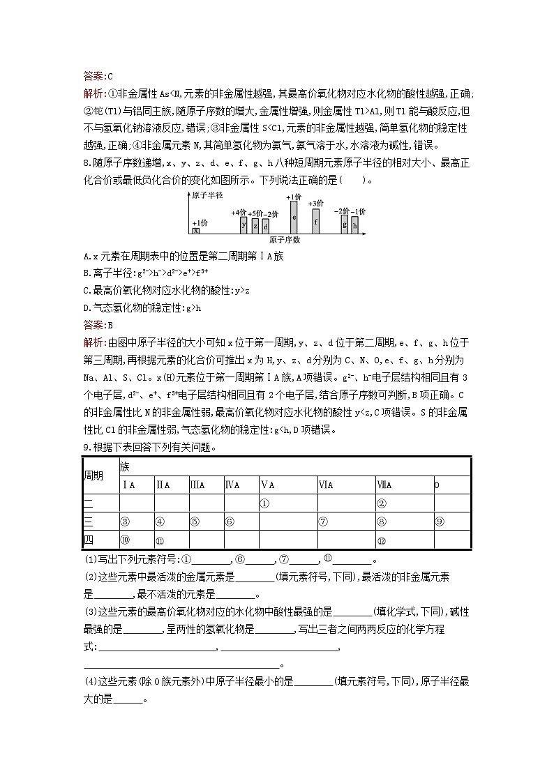新教材2023年高中化学第四章物质结构元素周期律第二节元素周期律第1课时元素性质的周期性变化规律课后训练新人教版必修第一册03