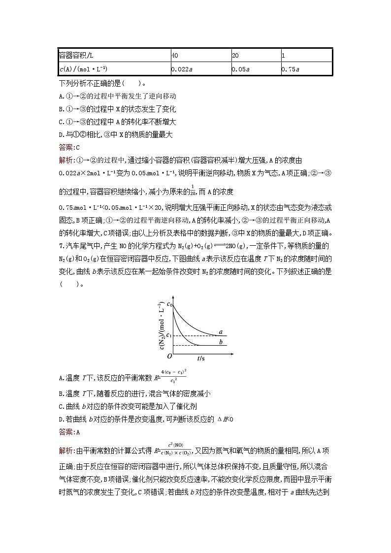 新教材2023年高中化学第二章化学反应速率与化学平衡过关检测卷B新人教版选择性必修103