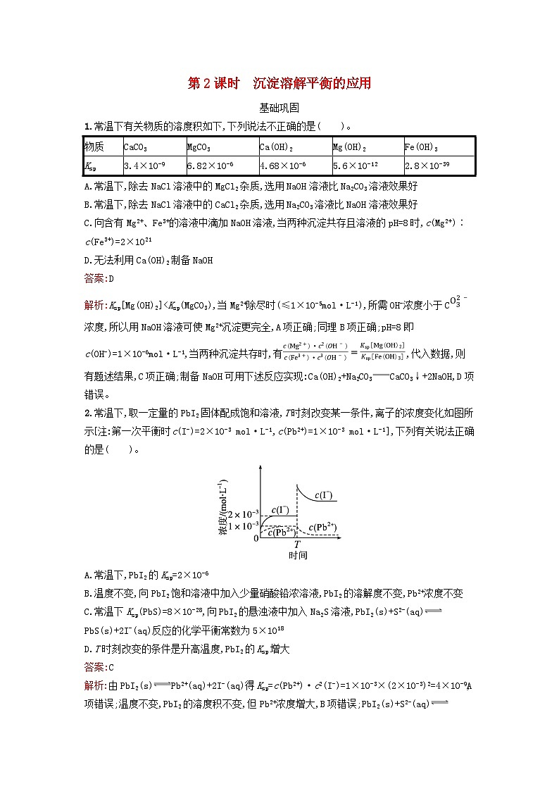 新教材2023年高中化学第三章水溶液中的离子反应与平衡第四节沉淀溶解平衡第2课时沉淀溶解平衡的应用课后习题新人教版选择性必修101