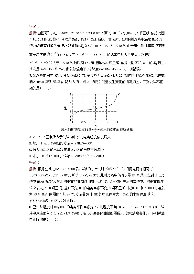新教材2023年高中化学第三章水溶液中的离子反应与平衡过关检测卷A新人教版选择性必修103