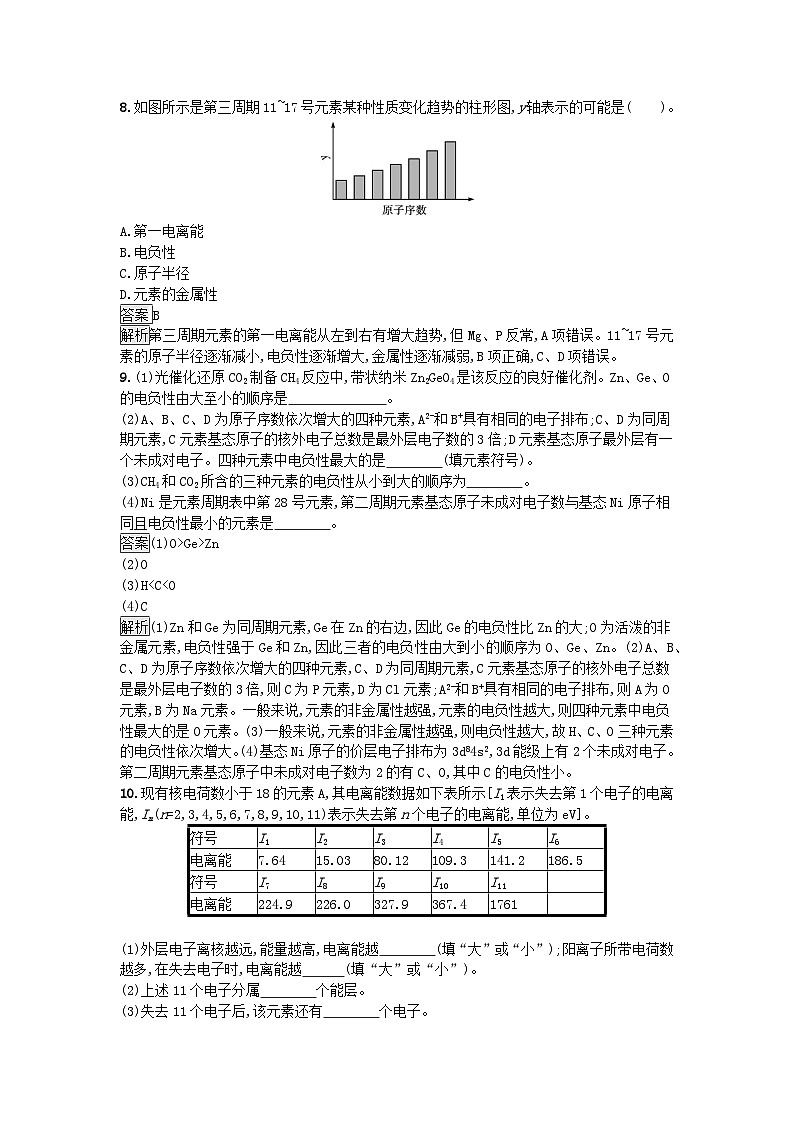 新教材2023年高中化学第1章原子结构与性质第2节原子结构与元素的性质第2课时元素周期律课后习题新人教版选择性必修203