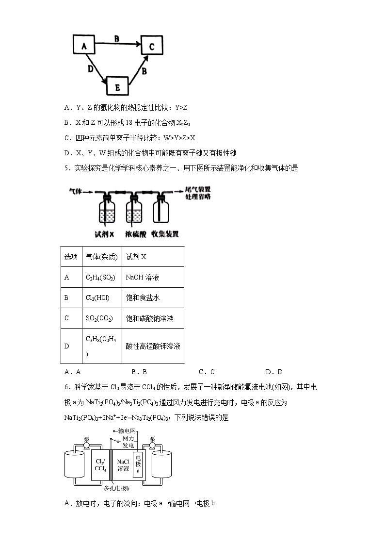 江西省赣州市2023届高三下学期第二次模拟考试理科综合化学试题（含解析）02