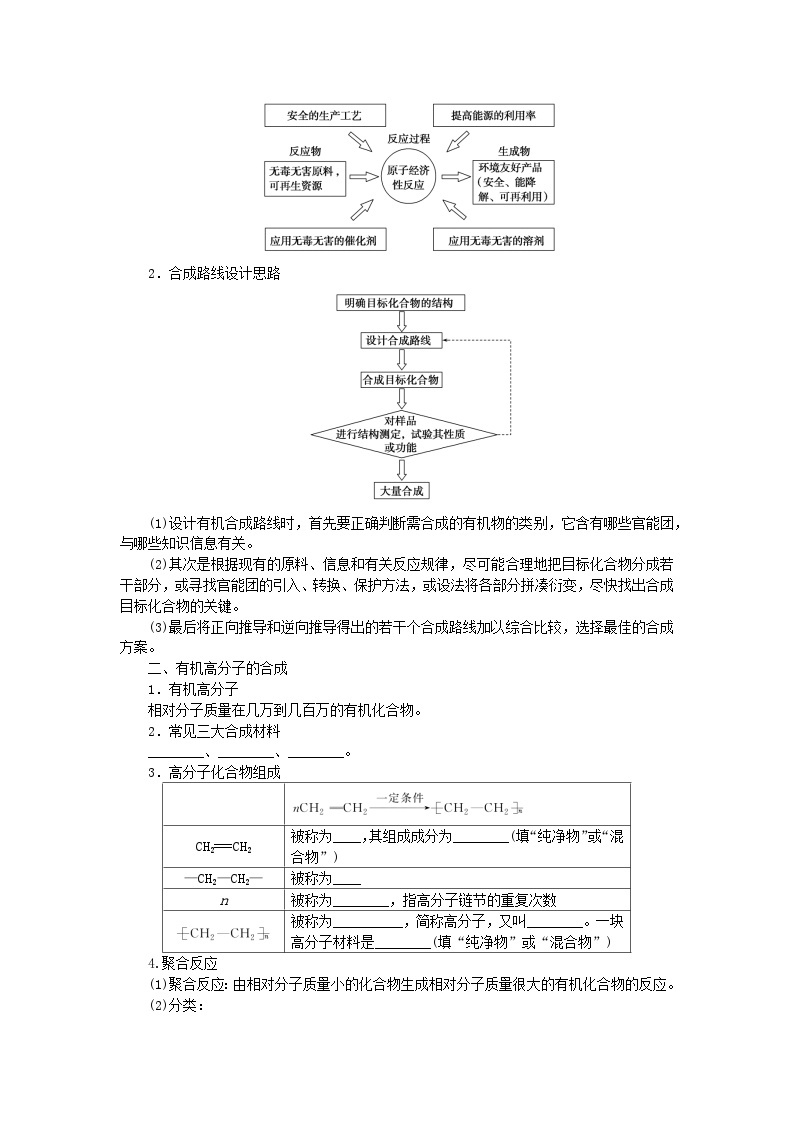 新教材2023版高中化学专题8有机化合物的获得与应用第三单元人工合成有机化合物学案苏教版必修第二册02