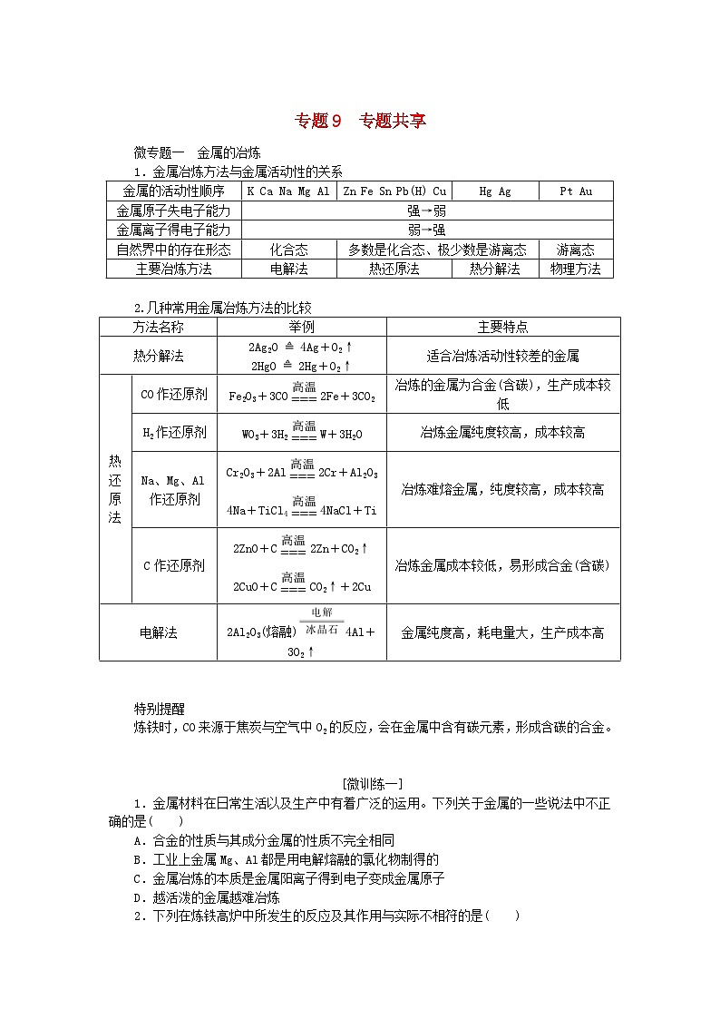 新教材2023版高中化学专题9金属与人类文明专题共享学案苏教版必修第二册第1页