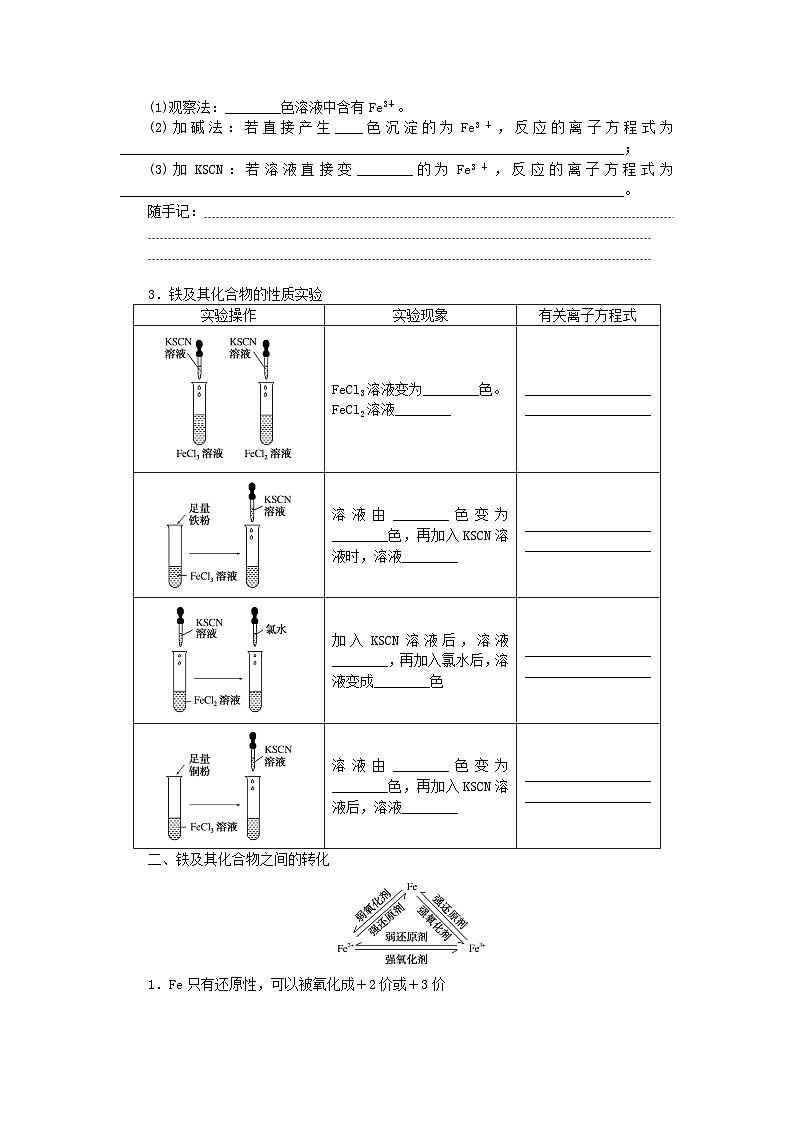 新教材2023版高中化学专题9金属与人类文明第二单元探究铁及其化合物的转化第1课时铁及其化合物转化反应的合理选择学案苏教版必修第二册第2页