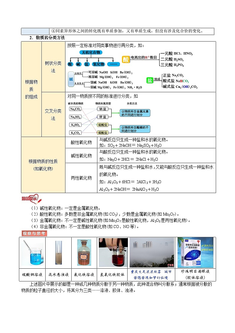 【暑假初升高】人教版化学初三（升高一）暑假预习-第01讲  物质的分类及转化 讲学案02