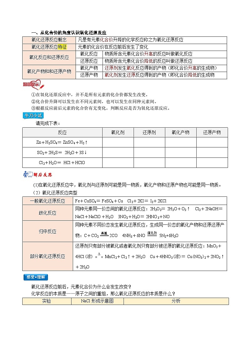 【暑假初升高】人教版化学初三（升高一）暑假预习-第04讲  氧化还原反应——概念及电子转移表示 讲学案02