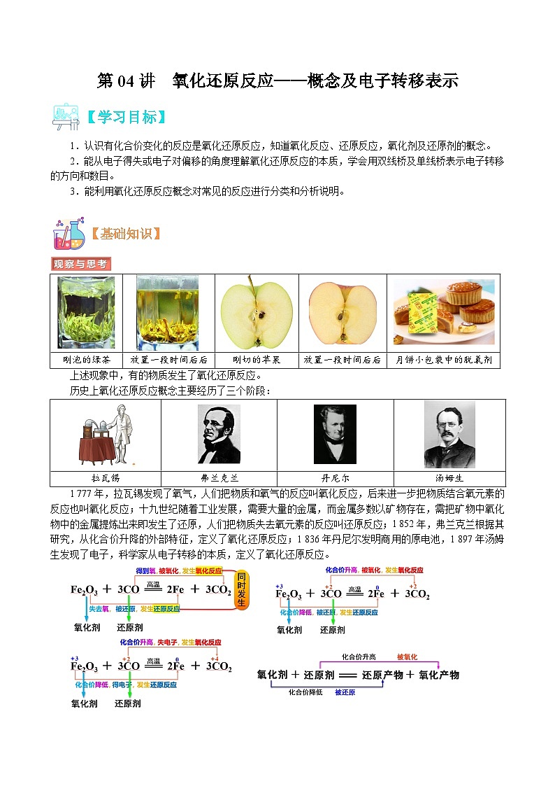 【暑假初升高】人教版化学初三（升高一）暑假预习-第04讲  氧化还原反应——概念及电子转移表示 讲学案01